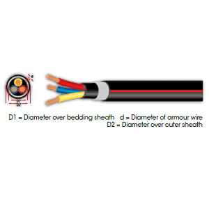 ACROPAQ Boite Rangement Cable - Grand (40,6 x 13,4 x 15,6 cm