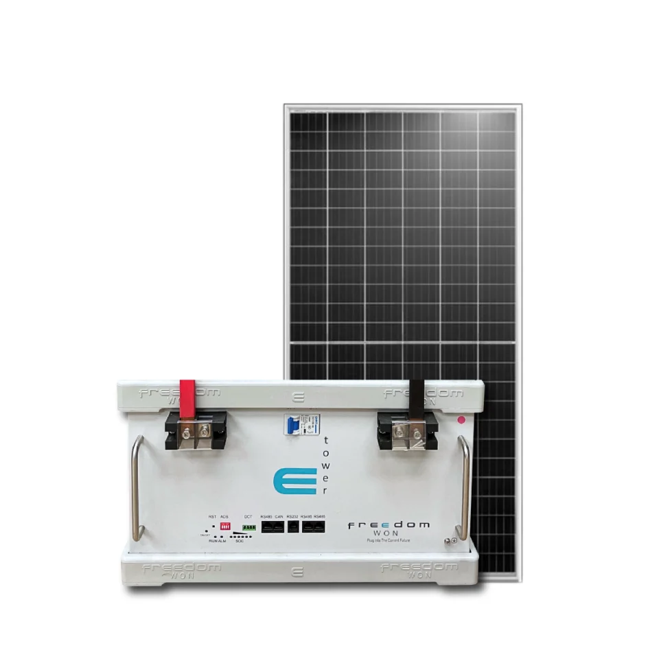 5 x 545W Canadian Panels + 1 x Freedom Won Battery 5kwh